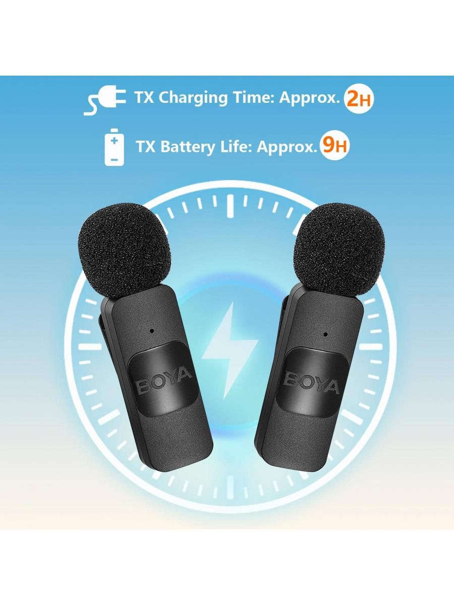 BOYA Wireless Lavalier Microphone for iPhone iPad Clip on Mic
