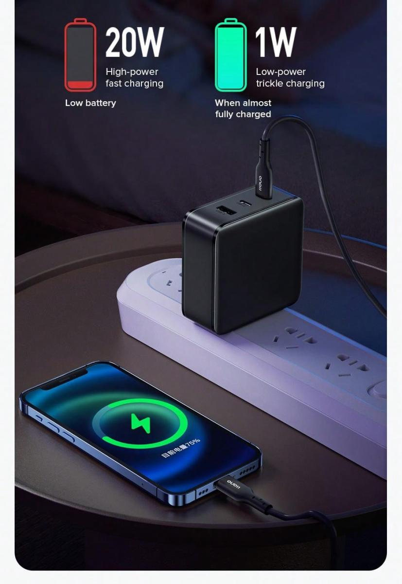 Llano 100W Foldable GaN USB C Charger with 18m Cable and QC Fast Charge