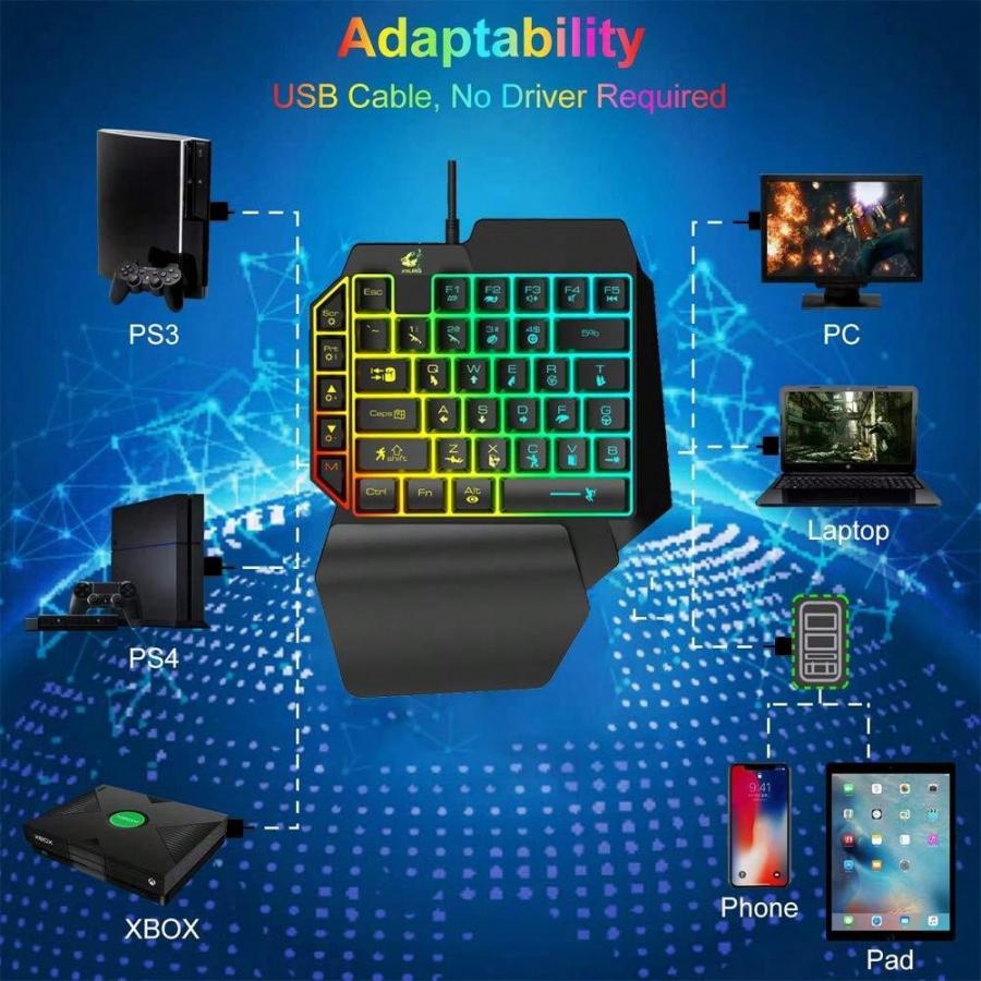 Rainbow Backlit One Handed Gaming Keyboard Mouse Combo RGB 39 Keys