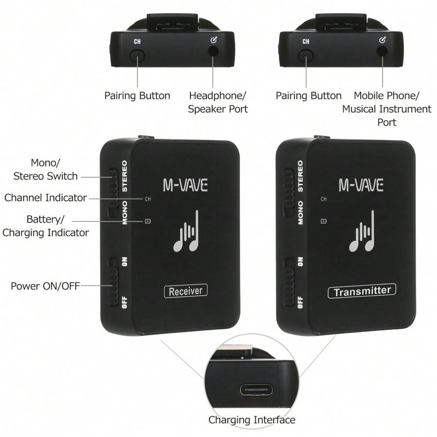 Wireless 24GHz Headphone Monitoring System Rechargeable Transmitter Receiver