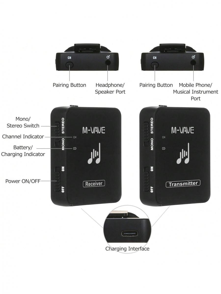 Wireless 24GHz Headphone Monitoring System Rechargeable Transmitter Receiver