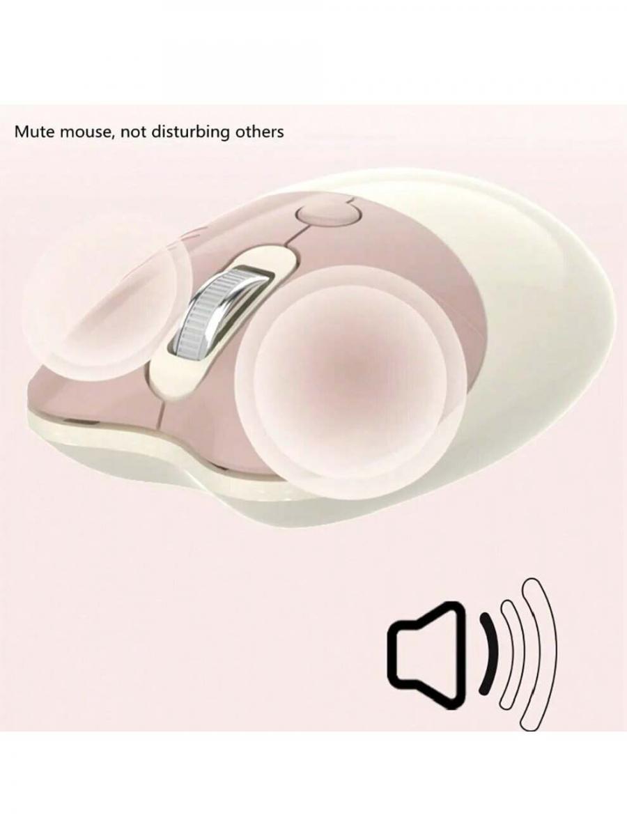 JOMMA Cute Wireless Keyboard Mouse Set Circular Keycap for PC Laptop White