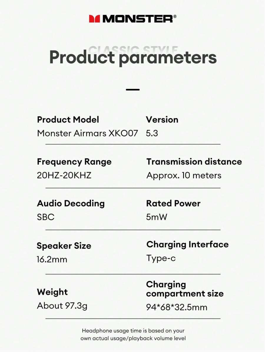 Беспроводные наушники Monster XKO07 со стереозвуком 360 градусов, водонепроницаемые, аккумулятор 27 ч