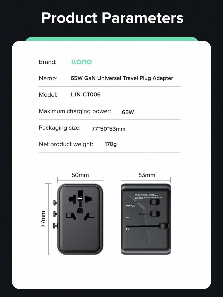 Llano PD65W Universal Travel Plug Adapter Quick Charge AC Charger