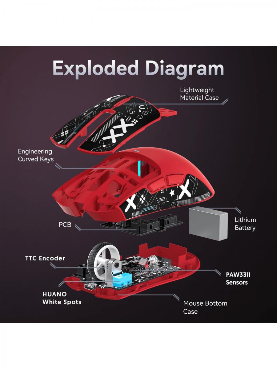 Attack Shark X11 Superlight Wireless Gaming Mouse with RGB Dock