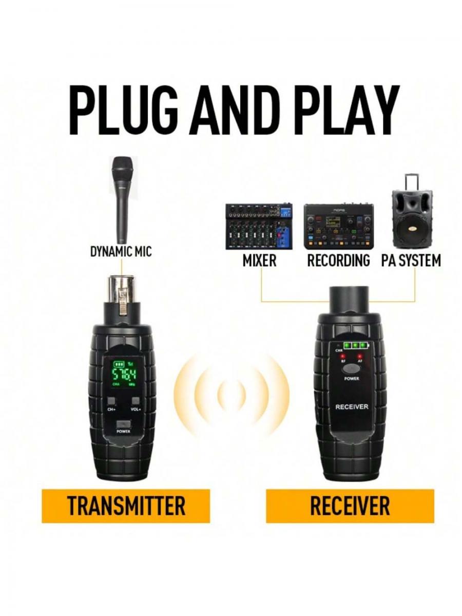 Lmbgm A1 Wireless XLR Speaker Transmitter Adapter UHF Audio System