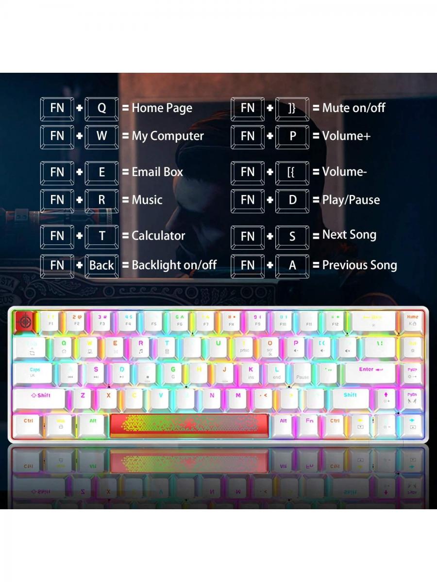 Комплект игровой клавиатуры и мыши RGB с персонализированными клавишами