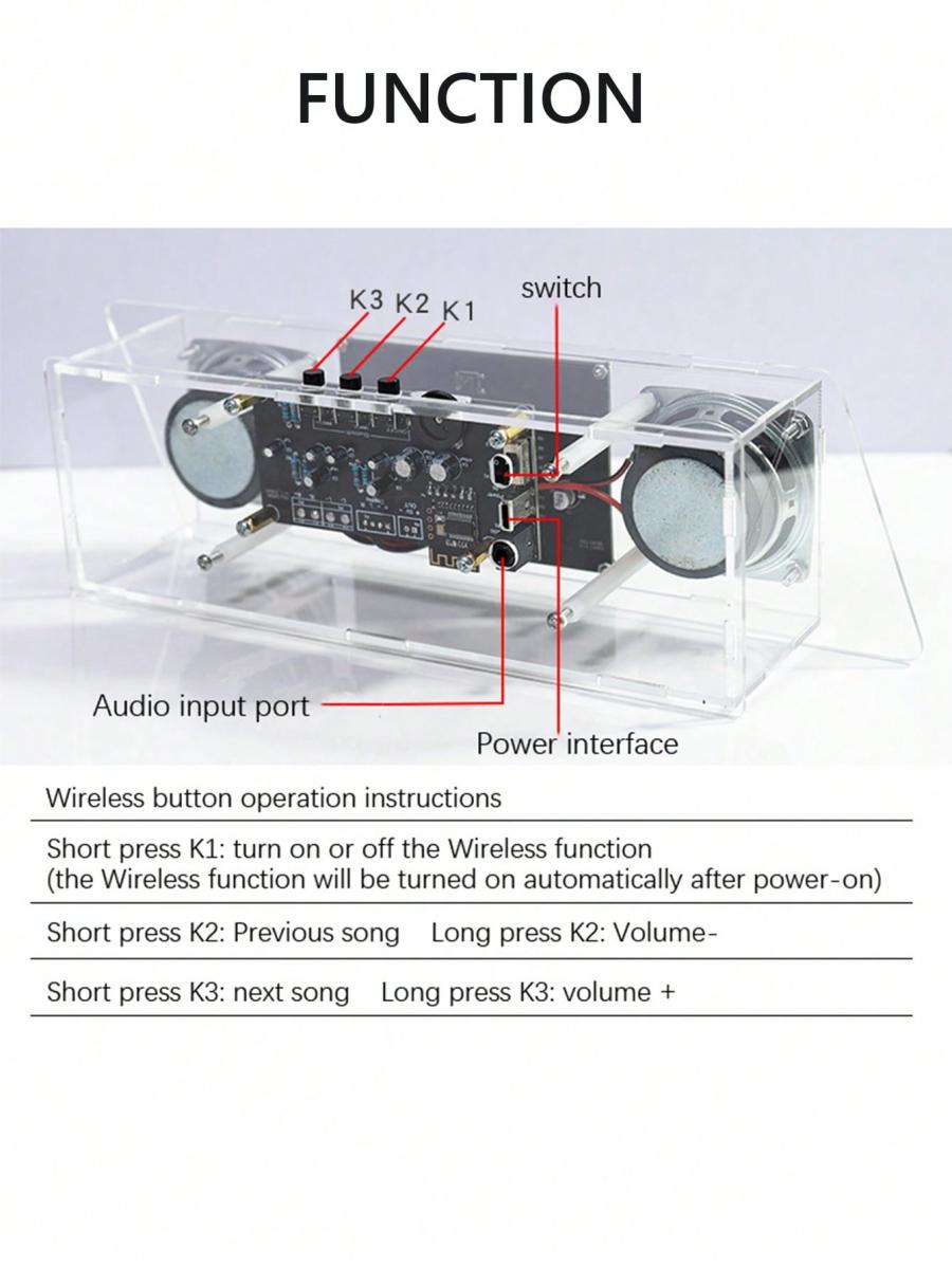 Bemines Hu 049 Прозрачный корпус DIY комплект динамиков со светодиодной подсветкой Music Spectrum