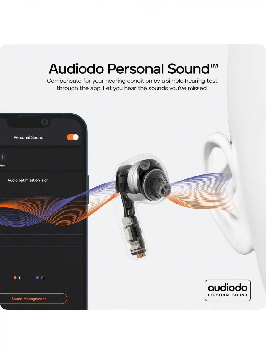 Tribit FlyBuds C1 Pro True Wireless Earbuds with Active Noise Cancelling