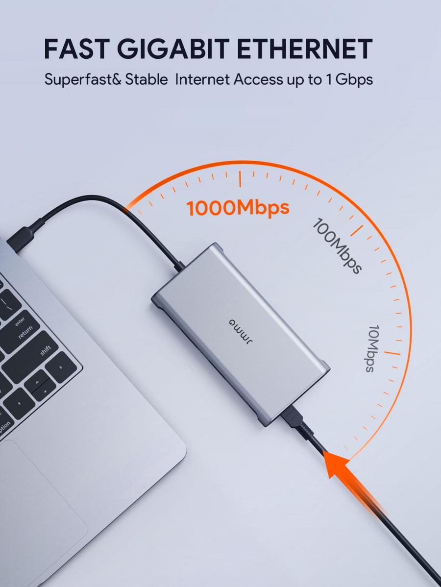 JMMO 10 in 1 USB C Hub Adapter for Type C Devices