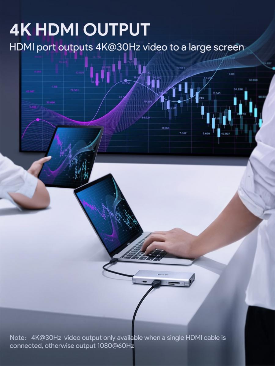 JMMO 10 in 1 USB C Hub Adapter for Type C Devices
