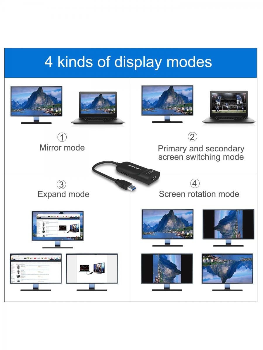 WAVLINK USB 3 0 to HDMI Video Graphic Adapter External Video Card