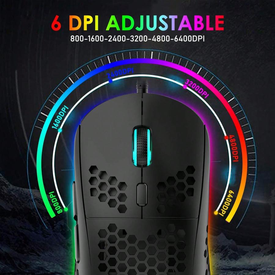 Compact RGB Gaming Keyboard Mouse Combo with Mechanical Feel 6400 DPI
