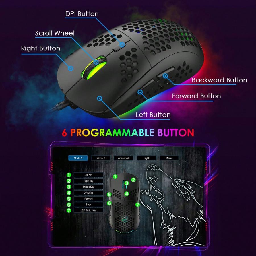 Compact RGB Gaming Keyboard Mouse Combo with Mechanical Feel 6400 DPI
