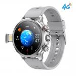 Can I make calls directly from the smartwatch?